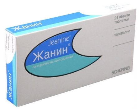 Таблетки противозачаточные Жанин – цена, состав, фармакологические свойства, противопоказания.